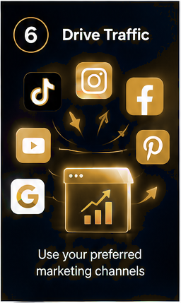 Drive traffic to the store with ads